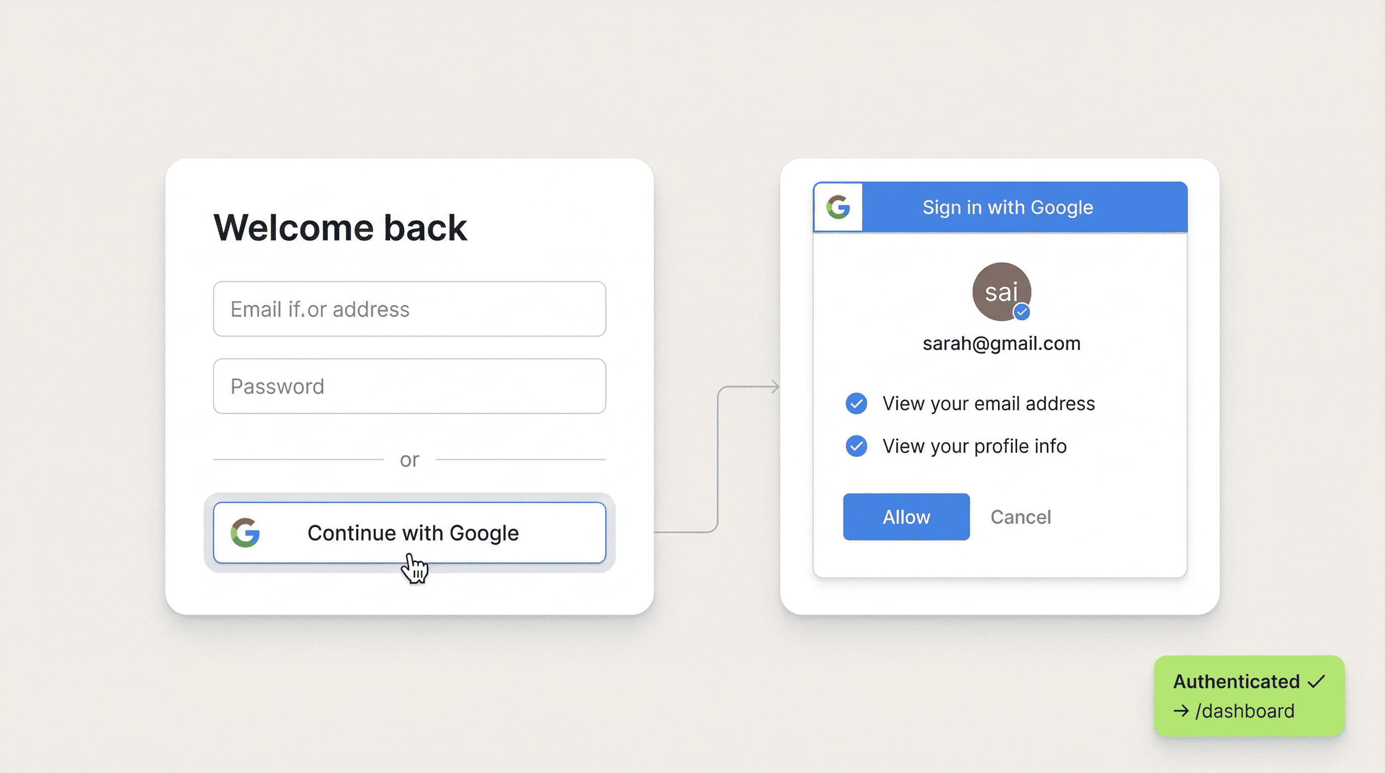 How to Set Up Google OAuth on Your Framer Site