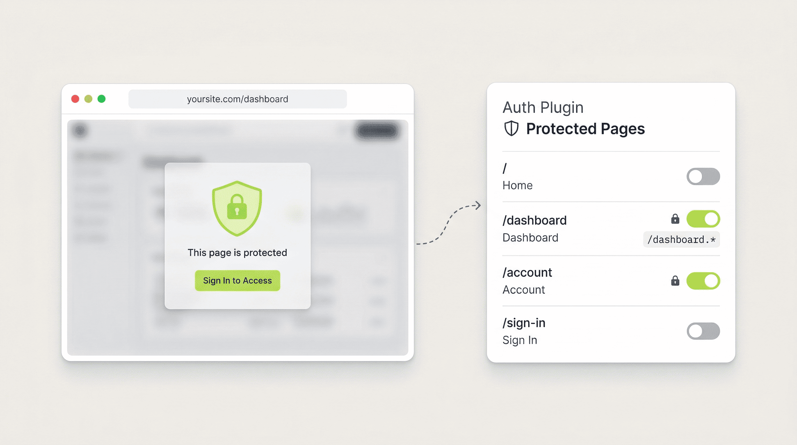 Framer Protected Pages & Role-Based Access: Setup Guide